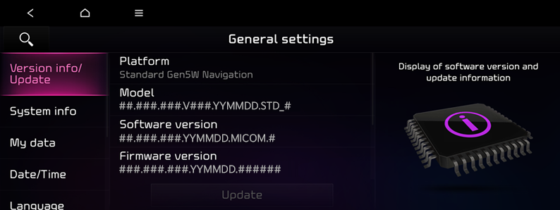 Update Step Image